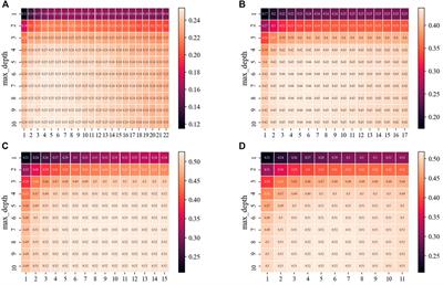 Spatial–Temporal Pattern and Influencing Factors of Drought Impacts on Agriculture in China